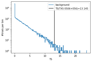 ../_images/tutorials_publicdata_ps_71_0.png