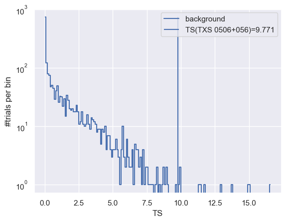 ../_images/tutorials_p_value_method_comparison_19_0.png