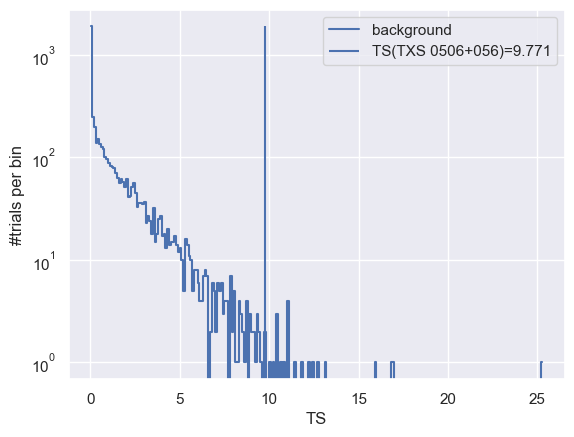 ../_images/tutorials_p_value_method_comparison_30_0.png
