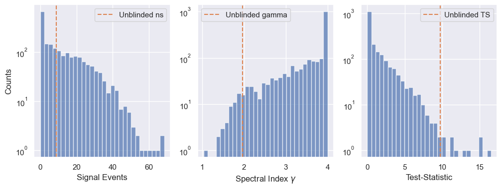 ../_images/tutorials_p_value_method_comparison_38_2.png