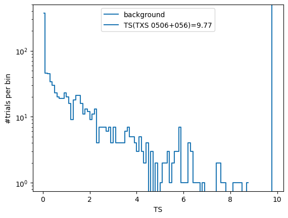 ../_images/tutorials_p_value_method_comparison_12_0.png