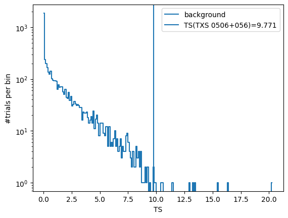 ../_images/tutorials_p_value_method_comparison_24_0.png