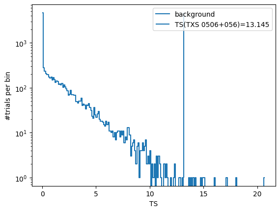 ../_images/tutorials_publicdata_ps_63_0.png