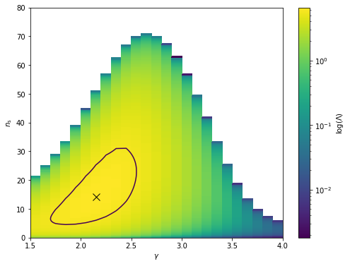 ../_images/tutorials_publicdata_ps_51_1.png