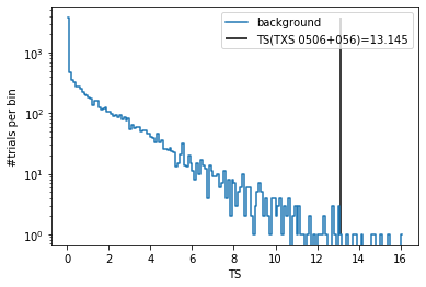 ../_images/tutorials_publicdata_ps_60_0.png