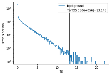 ../_images/tutorials_publicdata_ps_68_0.png