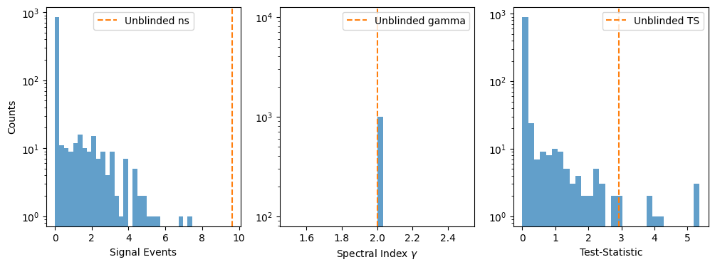 ../_images/tutorials_fixed_spectral_index_10_0.png