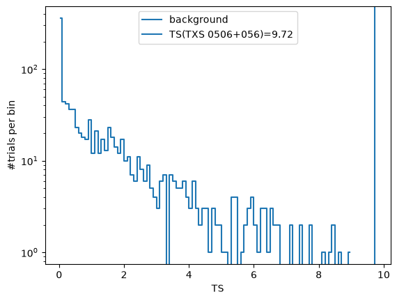 ../_images/tutorials_p_value_method_comparison_12_0.png