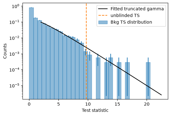 ../_images/tutorials_p_value_method_comparison_30_0.png
