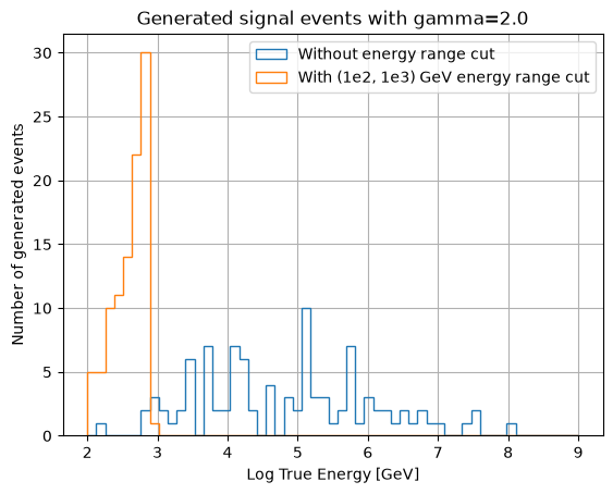 ../_images/tutorials_setting_an_energy_range_13_0.png